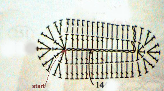 آموزش قلاب بافی کفش بچه,آموزش قلاب بافی کفش بچه گانه,آموزش قلاب بافی کفش نوزاد