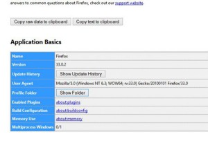 ترفندهای اینترنتی